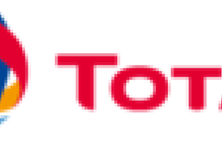 Total